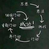 用户4453617525995头像
