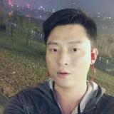 寒哥看车头像