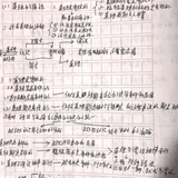 用户9784974291766头像