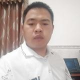 张云胜头像