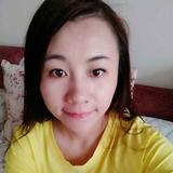 小不点头像