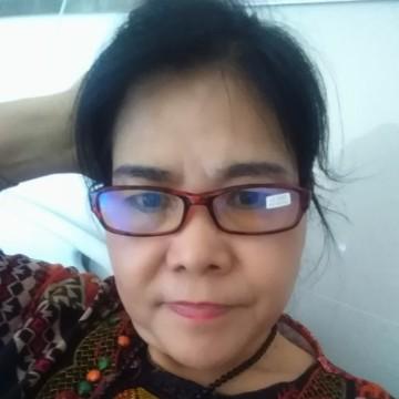 手机用户73304983831头像