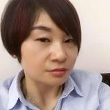 用户88762345407头像