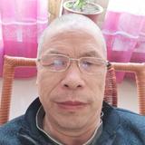 五千年5679头像