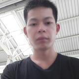 奋斗永远没有终点头像