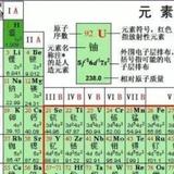 接触时空头像