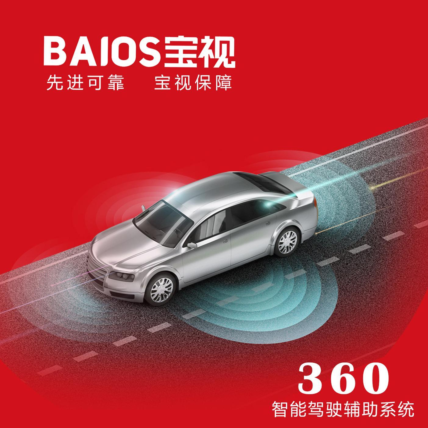 BAIOS宝视360全景头像