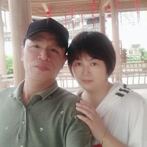 毛哥头像