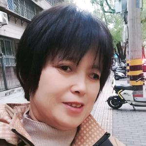 杨姐头像
