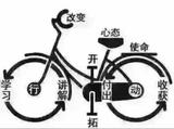 期待695707923702头像