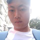 阿果头像