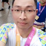 熊二33675头像