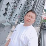 传说中的坑哥头像