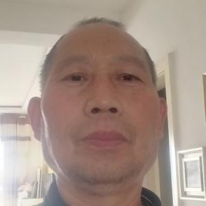 王哥分享头像