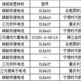 行走在星空的蚂蚁头像