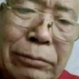 极客球知者头像