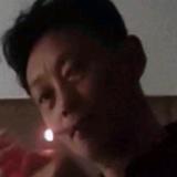 壹柒年元月壹号头像