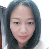 怡福健康馆头像