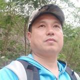 幸福的伟仔头像
