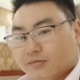 龍城帝王头像