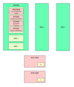 AcceptOne的个人资料头像
