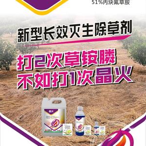 农药知识分享头像