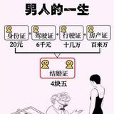 用户8542079853425头像