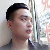 午夜萨克斯1992头像
