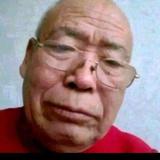 红色王大爷头像