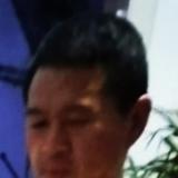 真诚健身头像