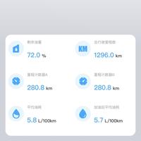 小凯我的爱头像