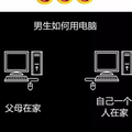无产的工农头像