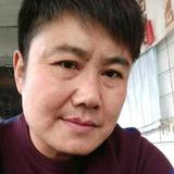 童话里做英雄头像
