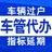 深圳小指标中心头像
