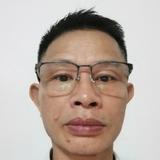 dengqang头像