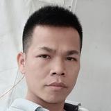 木有昵称28头像