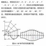 5到8万选台车头像