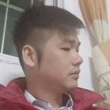 鄧农夫头像