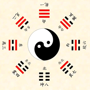 爱车钥匙套头像