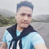 傅工爱看车头像