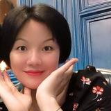 我独自前行40头像