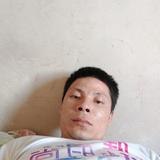 132323253头像