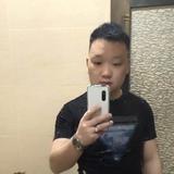 土豪哥3385头像