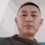 春哥。头像
