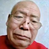 王大爷河北分爷头像