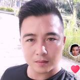 用户2526073635875头像
