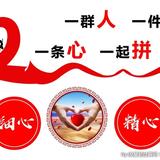 仰望辉煌1539头像