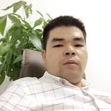 国基汽车头像