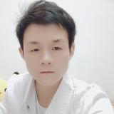 用心收藏之毕界平头像