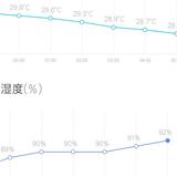 丶请输入丶用户名头像